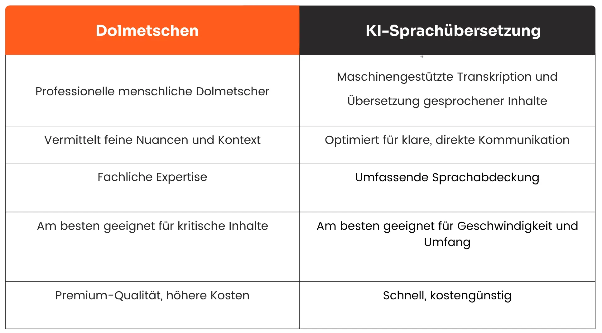New website tables (1)